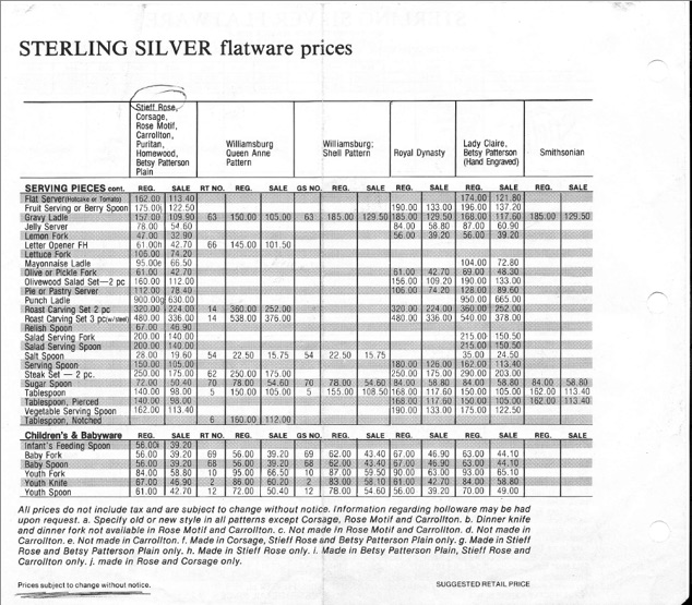 August 1979 sale Price List